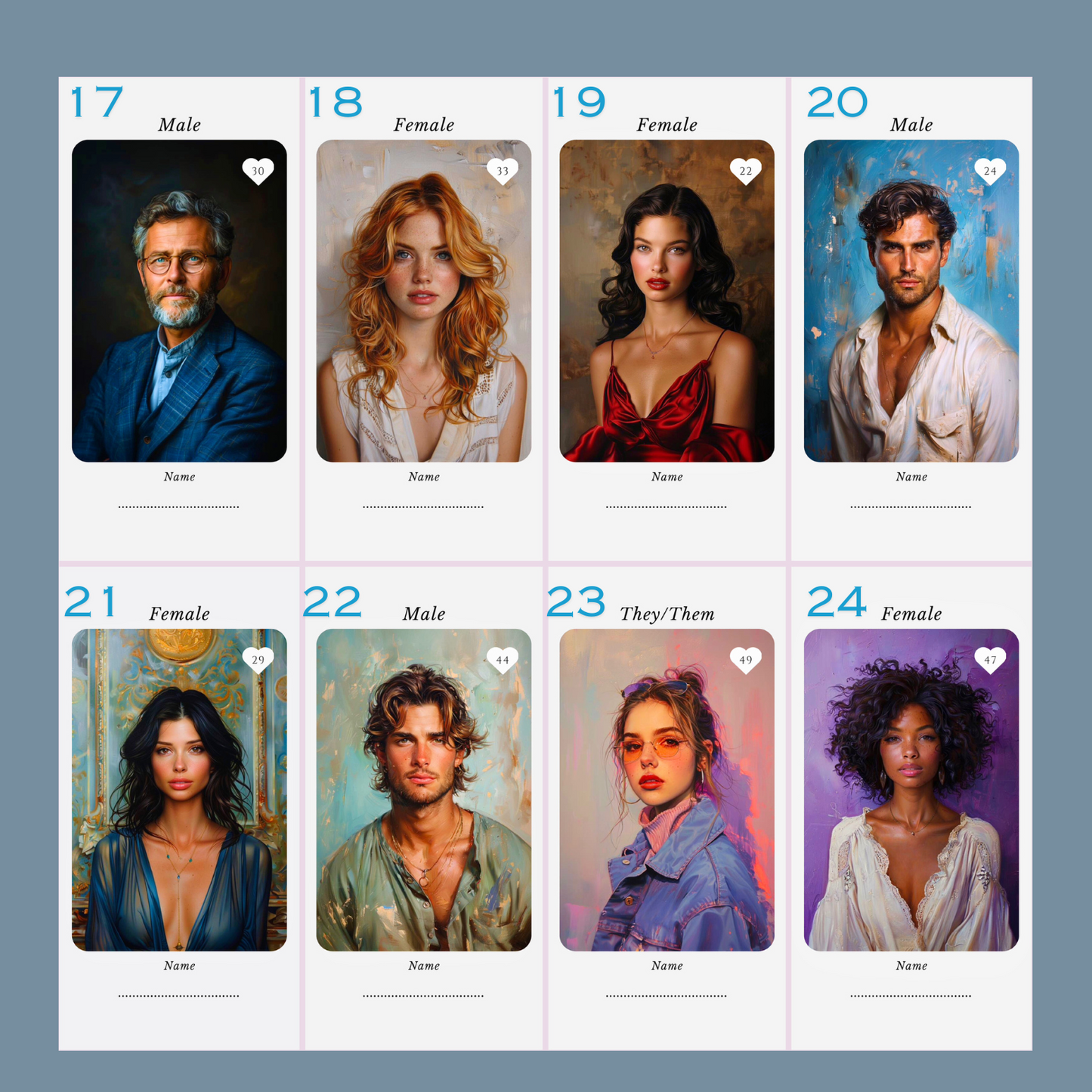 Personalised Oracle Deck Charecters | Add On Cards